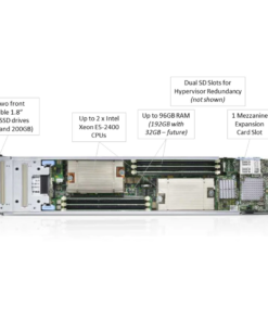 Chasis Multiservidor, 32 Servidores Independientes o Configurables en Cluster Mediante Sistema Operativo. Mejor Solución para reducir costos de consumos energéticos y tener muchos servidores en un espacio de 10U.
ENVIO RAPIDO, FACTURA, VENDEDOR PROFESIONAL