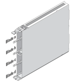 Chasis Multiservidor, 32 Servidores Independientes o Configurables en Cluster Mediante Sistema Operativo. Mejor Solución para reducir costos de consumos energéticos y tener muchos servidores en un espacio de 10U.
ENVIO RAPIDO, FACTURA, VENDEDOR PROFESIONAL